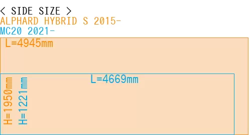 #ALPHARD HYBRID S 2015- + MC20 2021-